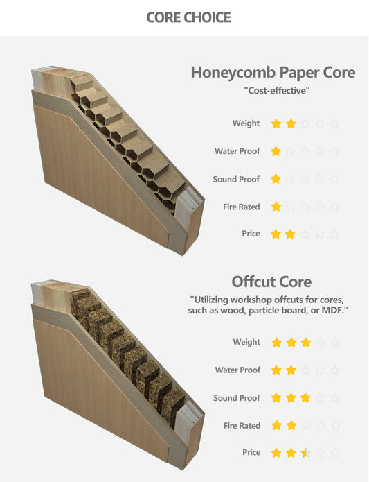 Rothnow® Wooden Door-RN-WD163-Cheap HPL Sliding Ghost Wood Door