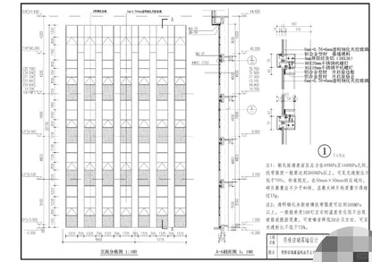 Rothnow® Glass Curtain Wall-RNGC02-Exposed Frame Glass Curtain Wall