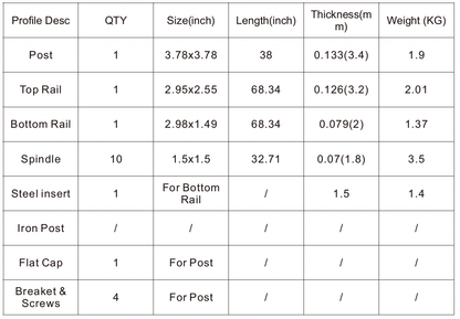 Rothnow® PVC Railing & Fence-RNPR03-PVC Railing