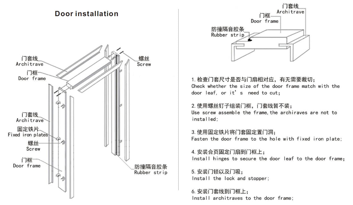 Rothnow® wooden fire-rated door with 800mm width, 2100mm height, 150mm wall thickness, made of HPL wood material.