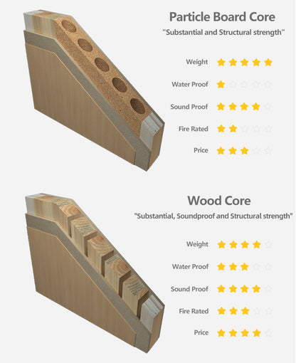 Rothnow® wooden sliding door with HPL finish, 800mm wide and 2100mm high, featuring a sleek ghost wood design.
