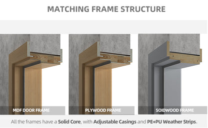 Rothnow wooden sliding door with HPL finish, 800mm wide, 2100mm tall, 150mm wall thickness, modern interior door design